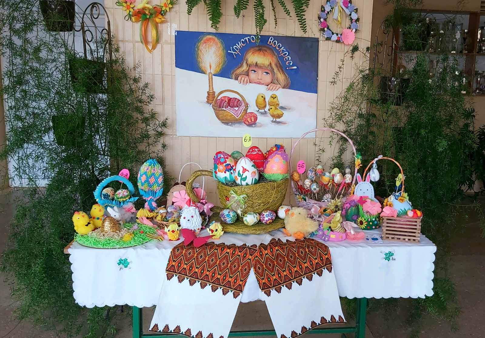 Радість Христового Воскресіння 